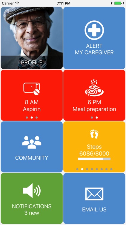 eCare21