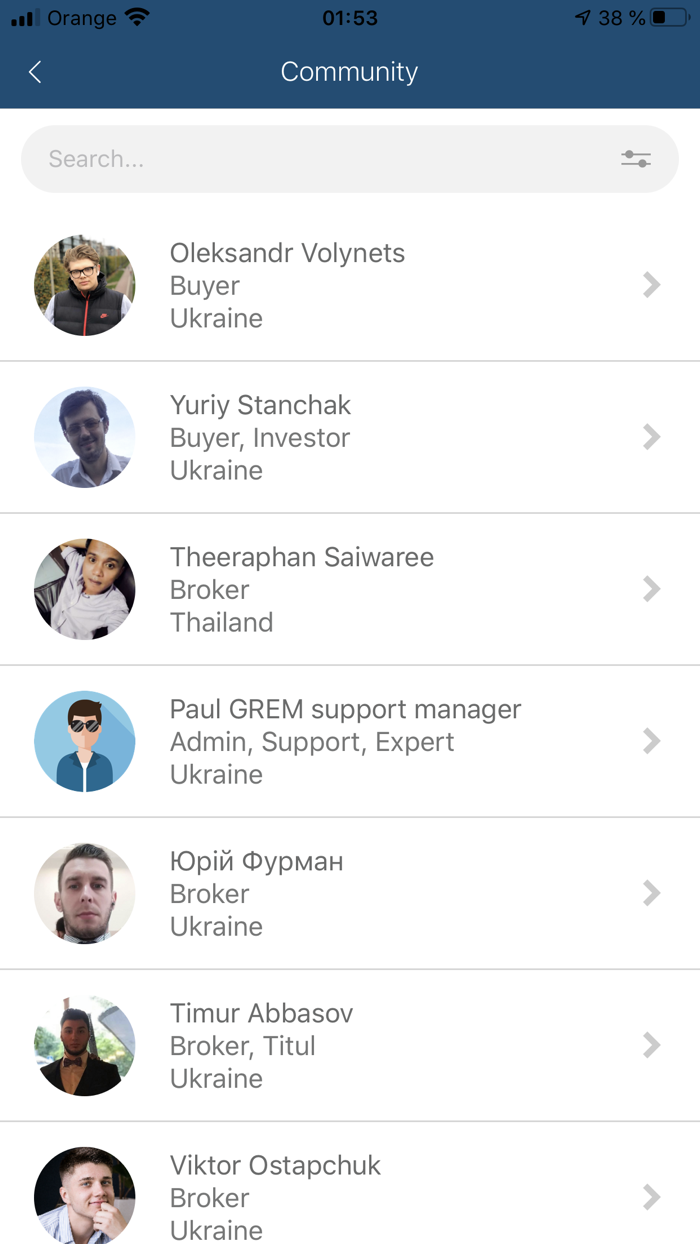 GREM Global Real Estate Market