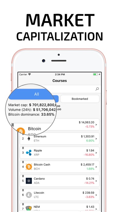 Exchange Rates Cryptocurrency screenshot 2