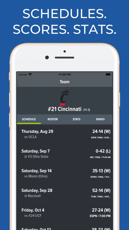 Cincinnati Football Schedules