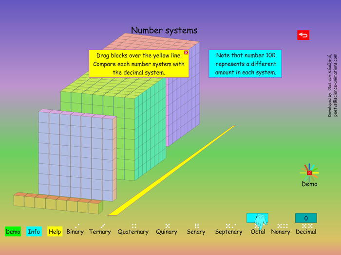 Numeric Systems Animation