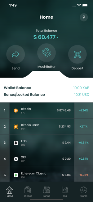 Teroxx Wallet(圖2)-速報App