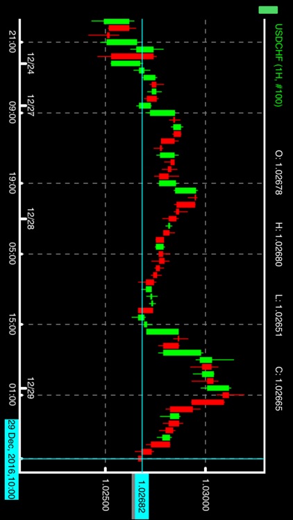 iMarketsTrader2 screenshot-3