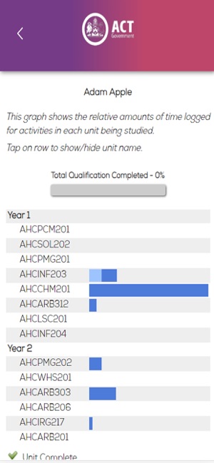 ACT Skills Central(圖5)-速報App