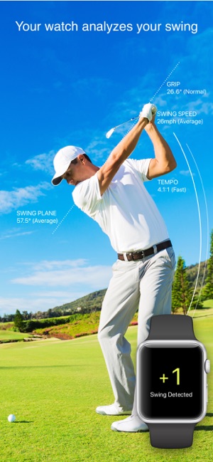 Golf Swing Analyzer Im App Store