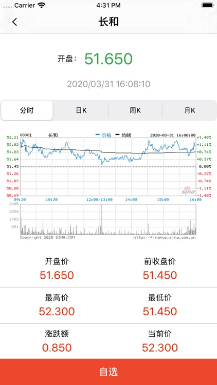 富达策略-股票配资信心软件 screenshot-3