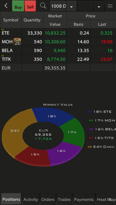 Merit ZTrade screenshot 3