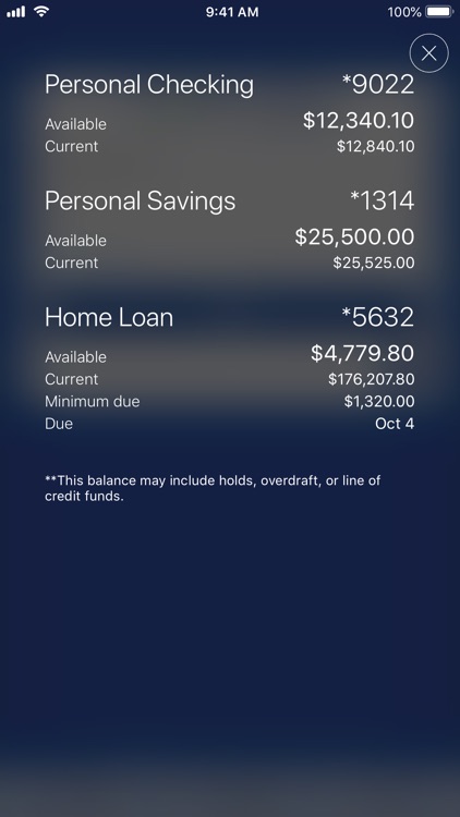 Fortera Credit Union