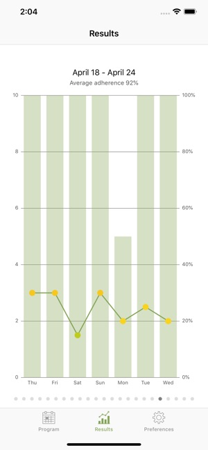 IPRS Health(圖5)-速報App