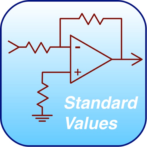 Std values. Standardized value.