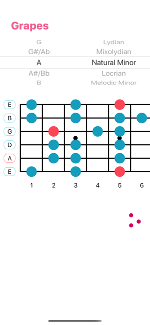 Grapes - Scales for Guitar(圖1)-速報App