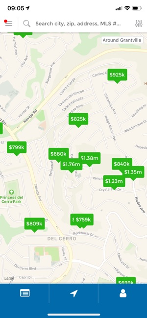 San Diego Home Values