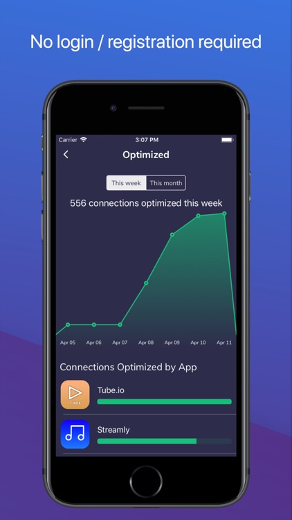 Luna: Best VPN for iPhone/iPad screenshot-5