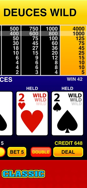 Deuces Wild Casino Video Poker(圖2)-速報App