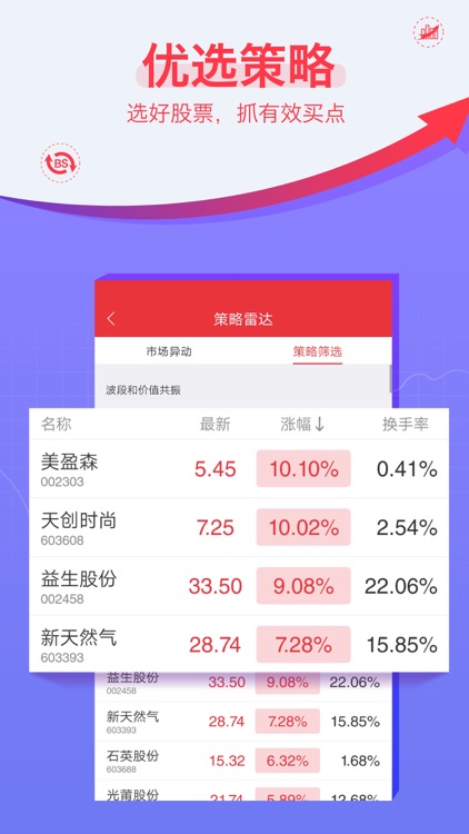 益盟操盘手-股票之智选软件