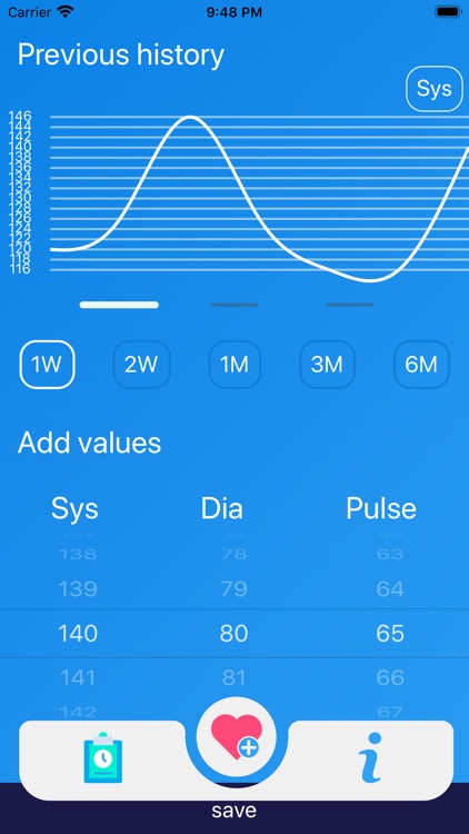 Blood pressure diary Pro