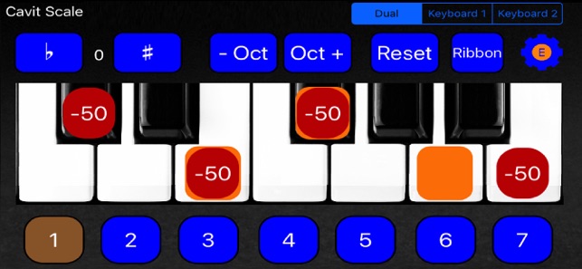 Cavit Scale Ultimate(圖1)-速報App