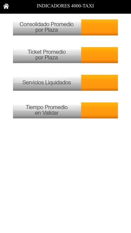 Indicadores 4000Taxi