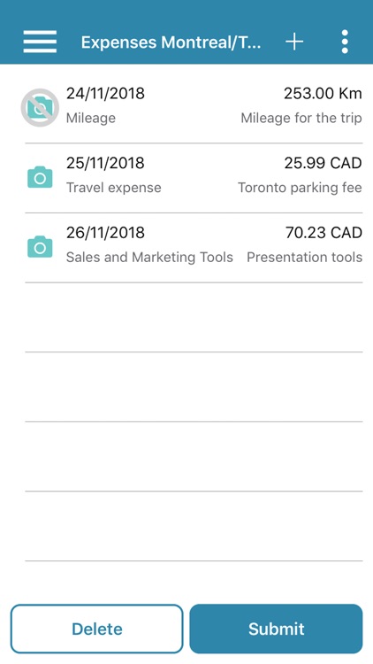 SenSaaS! T&E