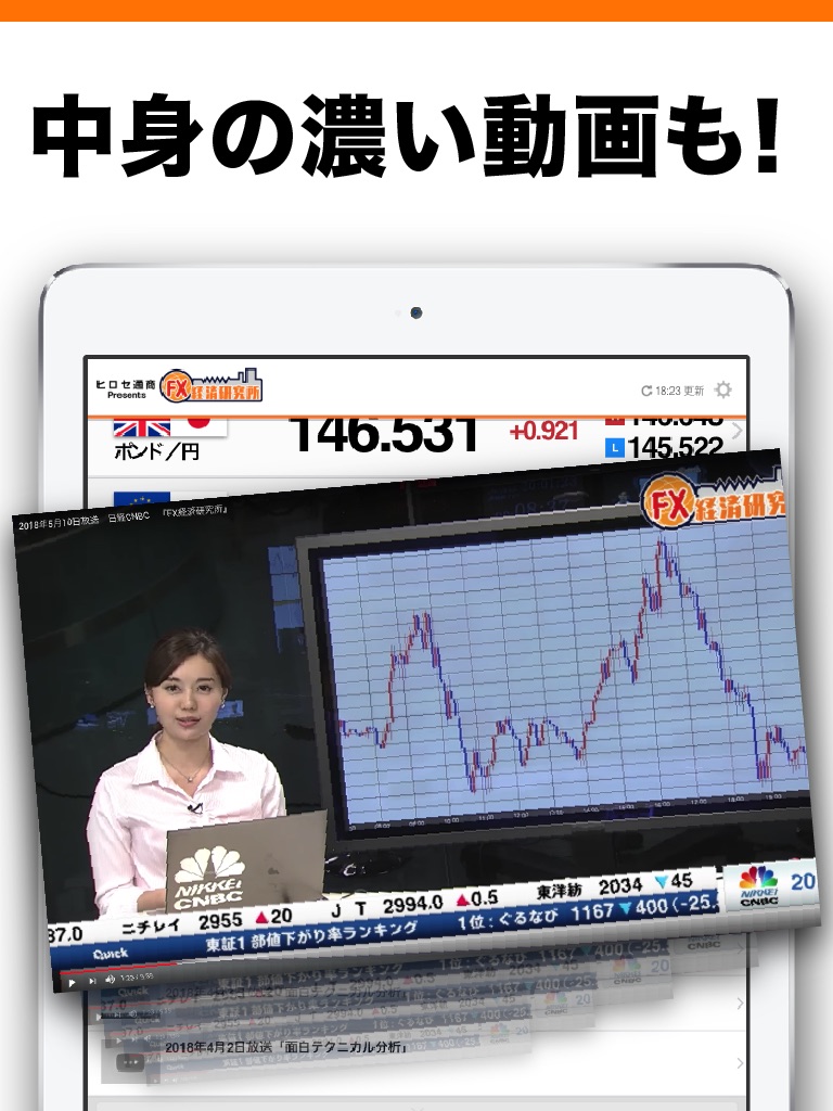日経ＣＮＢＣ「ＦＸ経済研究所」番組公式アプリ screenshot 3