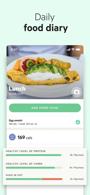 Lifesum: Diet & Macro Tracker(圖8)-速報App