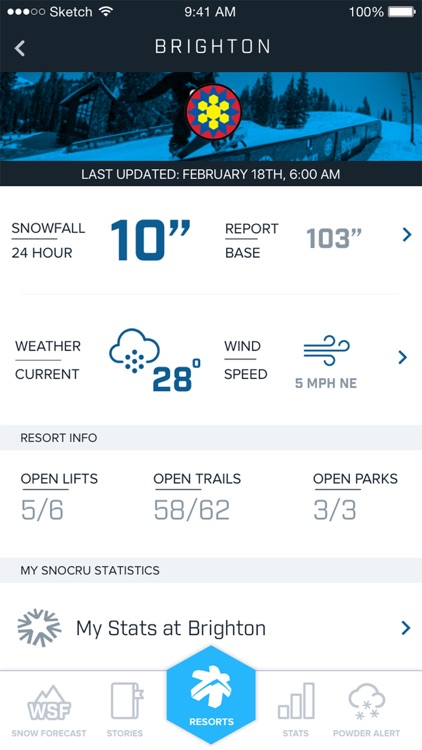Ski Utah Snow Report