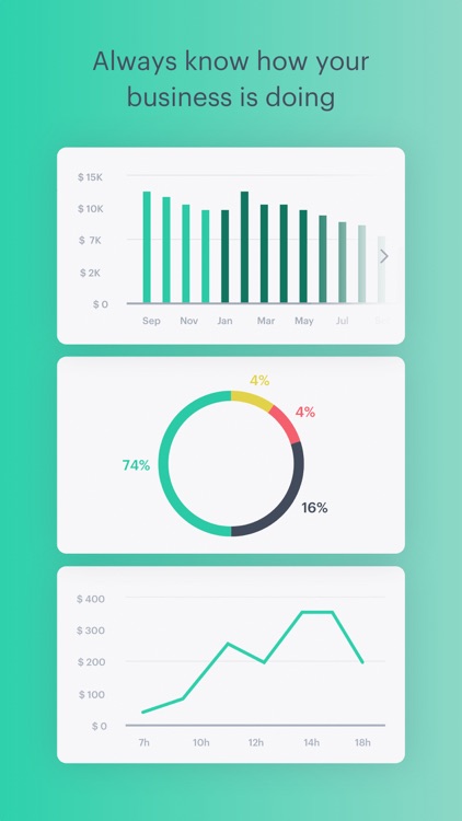 Kyte: POS, Receipt & Inventory