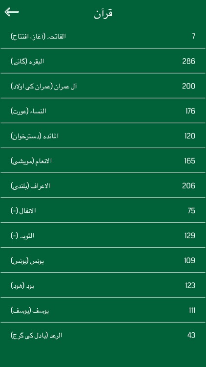 Urdu Quran - Offline