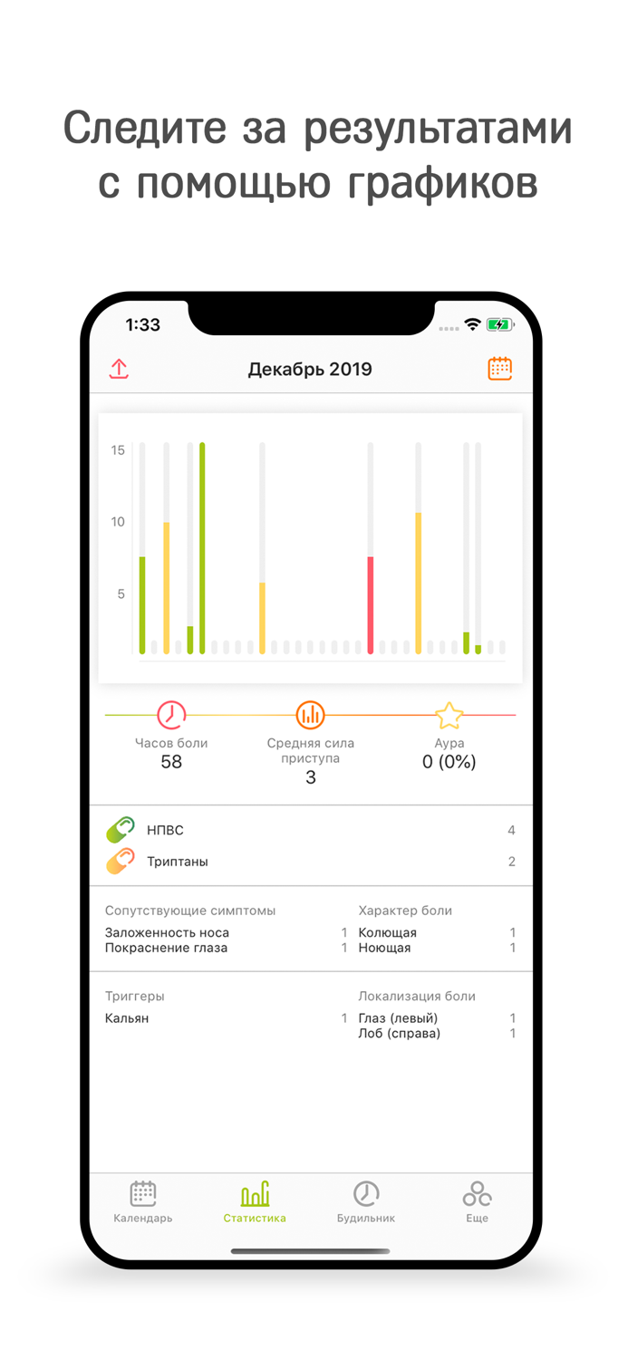 Headary дневник головной боли