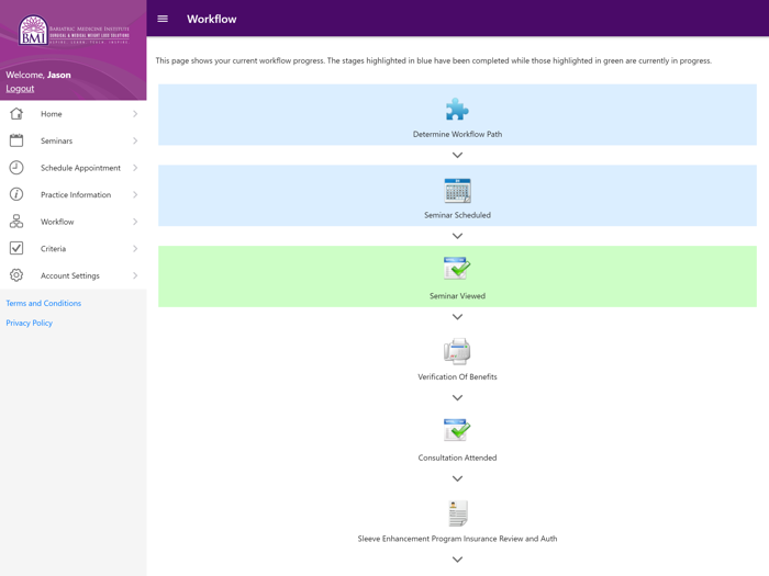 Bariatric Medicine Institute