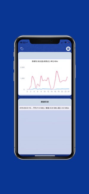 Net Speed-网络测速工具(圖2)-速報App