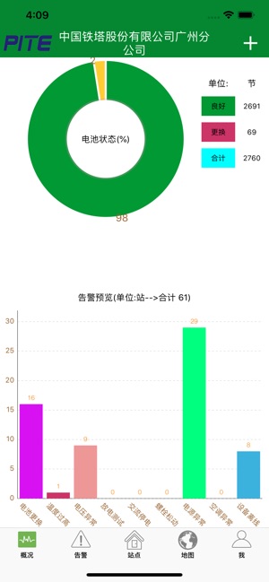 PITE BMS(圖1)-速報App