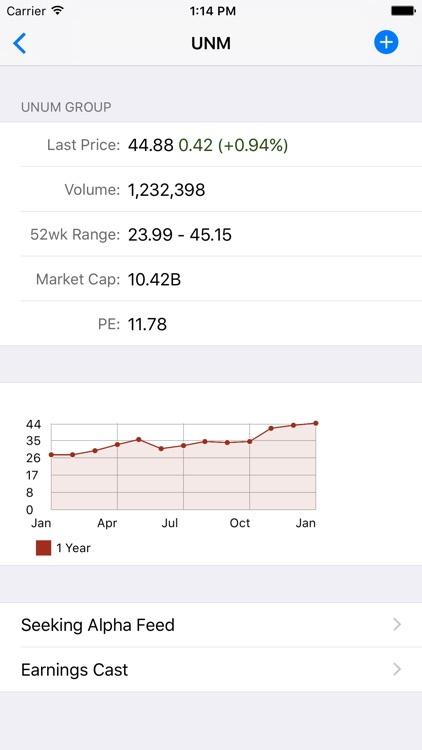 iTopStocks screenshot-3
