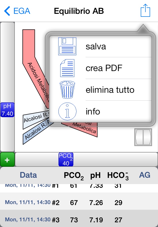 Graphical Arterial Blood Gas screenshot 3