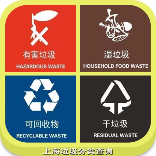 上海垃圾分类查询