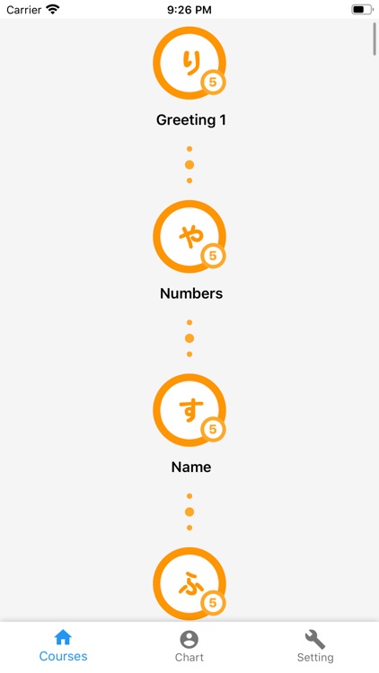 Chinimi: Learn Chines basic