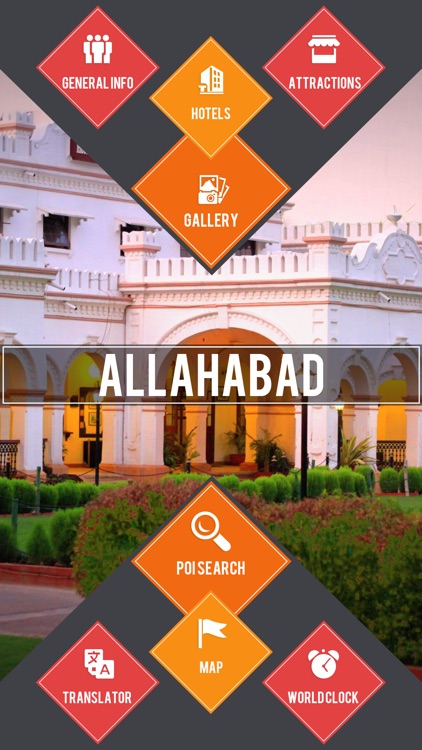 Allahabad Tourism Guide