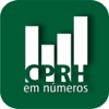 CPRH em números