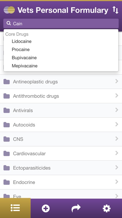 Vets Personal Formulary