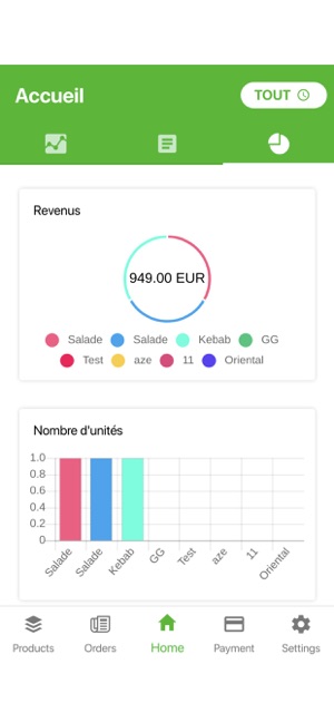 You2eat Business(圖2)-速報App