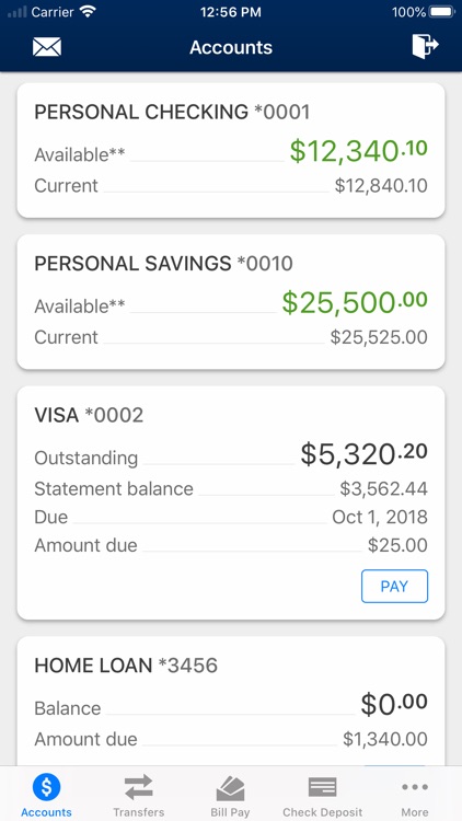 AERO Federal Credit Union