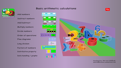 Math Animations-Primary School screenshot 2