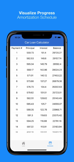 Car Auto Loan Lease Calculator(圖2)-速報App