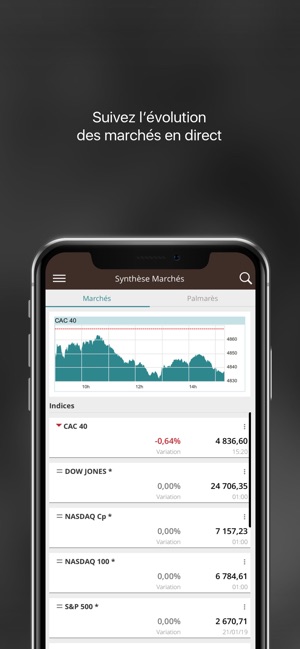 BforBank Bourse(圖4)-速報App