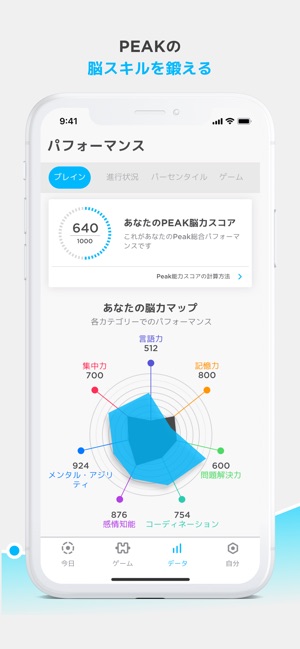 Peak ピーク 脳トレ をapp Storeで