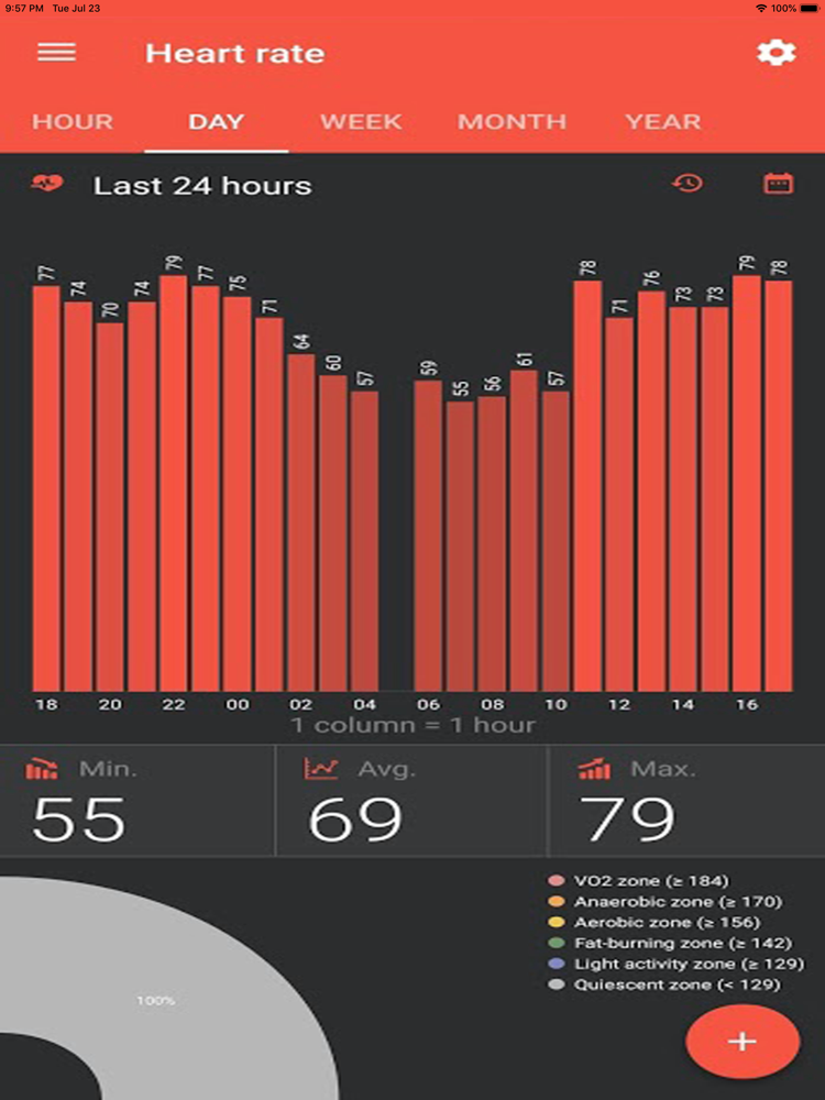 amazfit tools ios