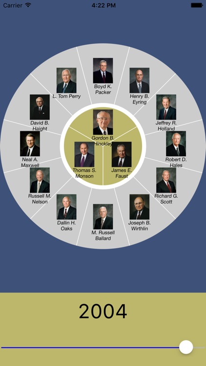 Latter-day Apostles