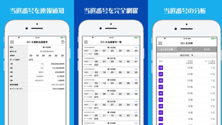 抽選結果と番号分析アプリ「ロトライフ」