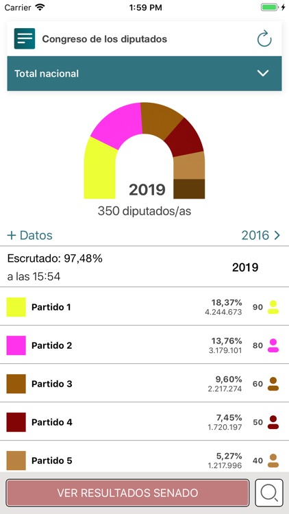 28A Elecciones España 2019 screenshot-3