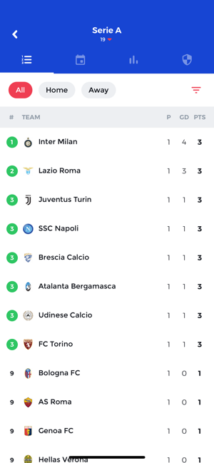 Diretta - LiveScores(圖5)-速報App